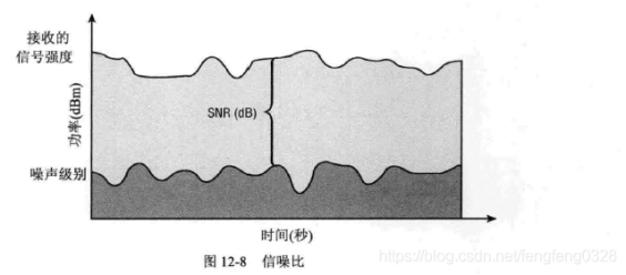 微波射頻公司有哪些？深圳射頻微波廠家哪家做的比較好？