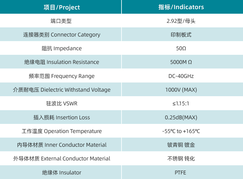 參數表.jpg/