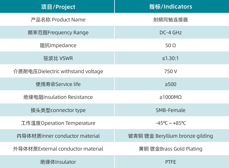 參數(shù)圖.jpg/