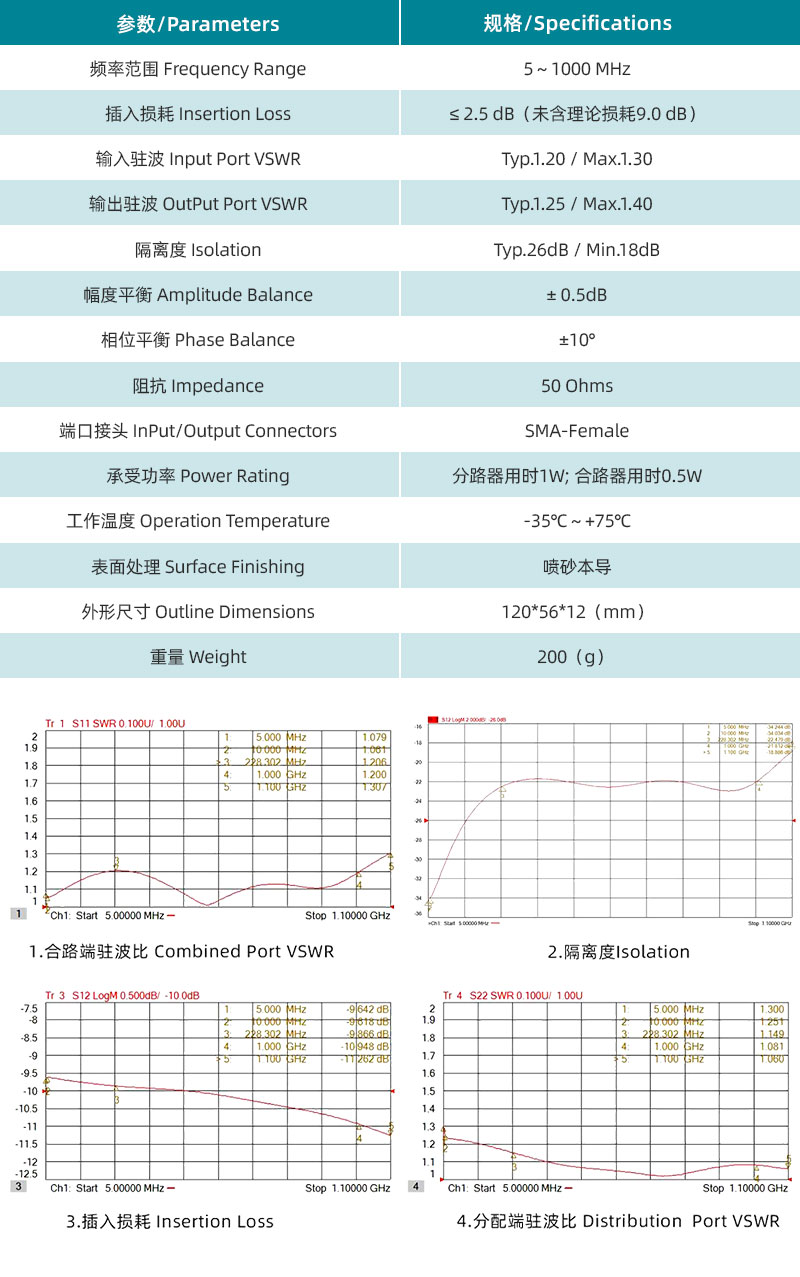 參數(shù)圖、曲線圖.jpg/